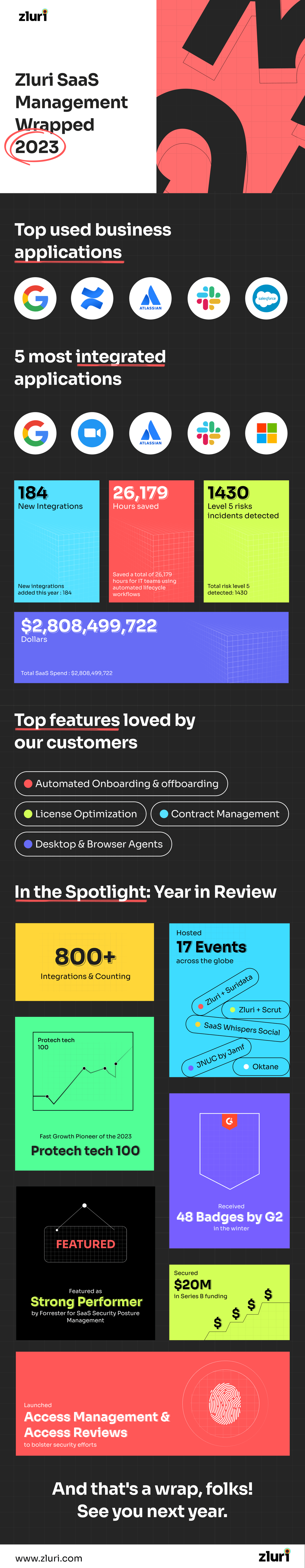 Newsletter Final Info